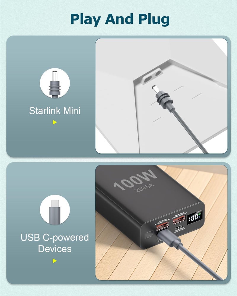Gunovy كابل USB C صغير من ستارلينك 1.8م/5.9قدم كابل طاقة USB C إلى DC لكابل الطاقة من نوع C ستارلينك PD 100W كابل طاقة USB من نوع C إلى DC 5.5 * 2.1 مم متوافق مع مصدر PD 100W+ مقاوم للماء 18AWG 5.9قدم - Image 4